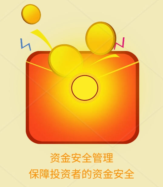 1741832900767483.png 资金管理.png