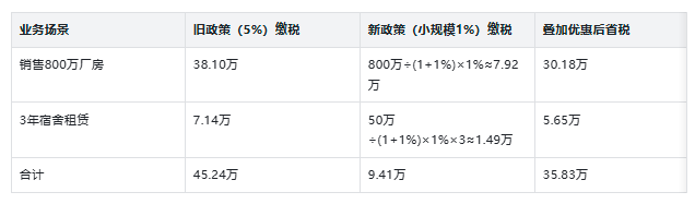 1767585951101826.png 企业微信截图_17675859881197.png
